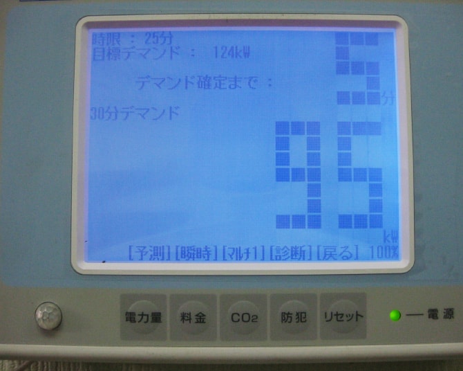 電力使用量がリアルタイムでわかる計測モニター